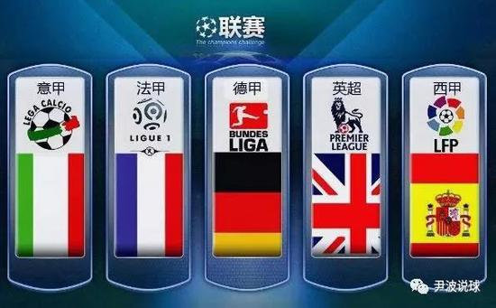 国米