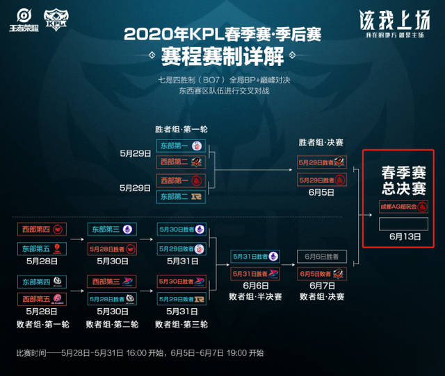 将缺席今年 将缺席今年